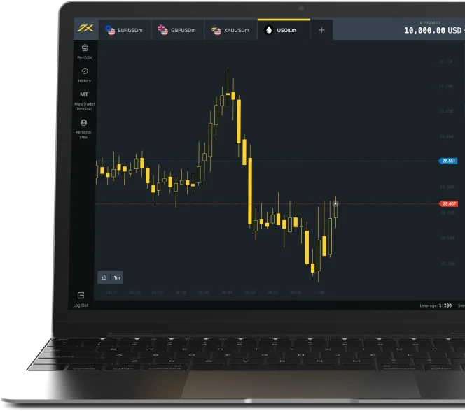 Exness Trading Broker