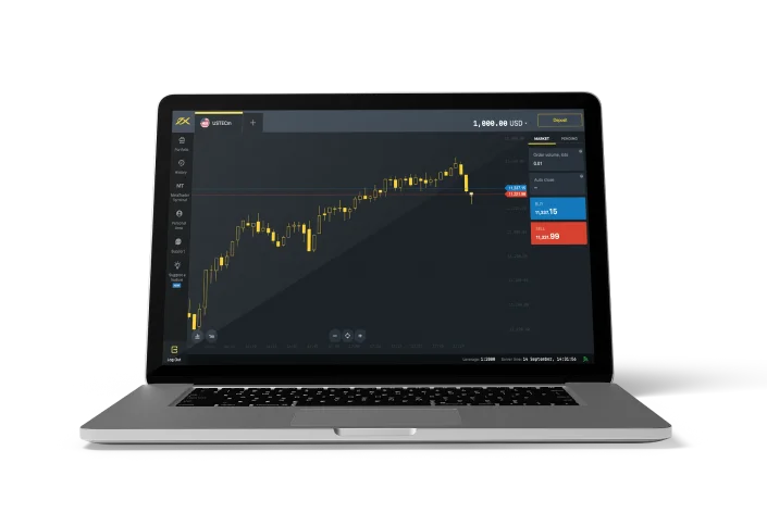 MT4 Exness trading interface