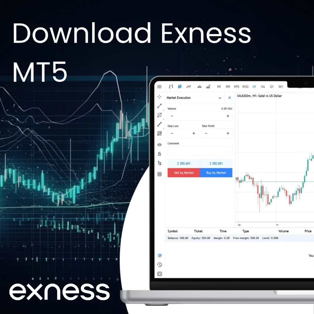 Exness MT5 on PC