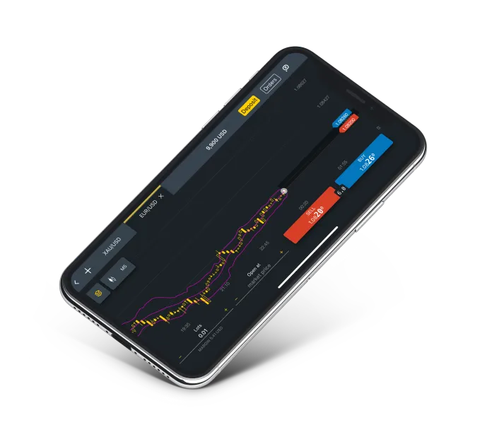 Why Choose Exness for Currency Pair Trading?