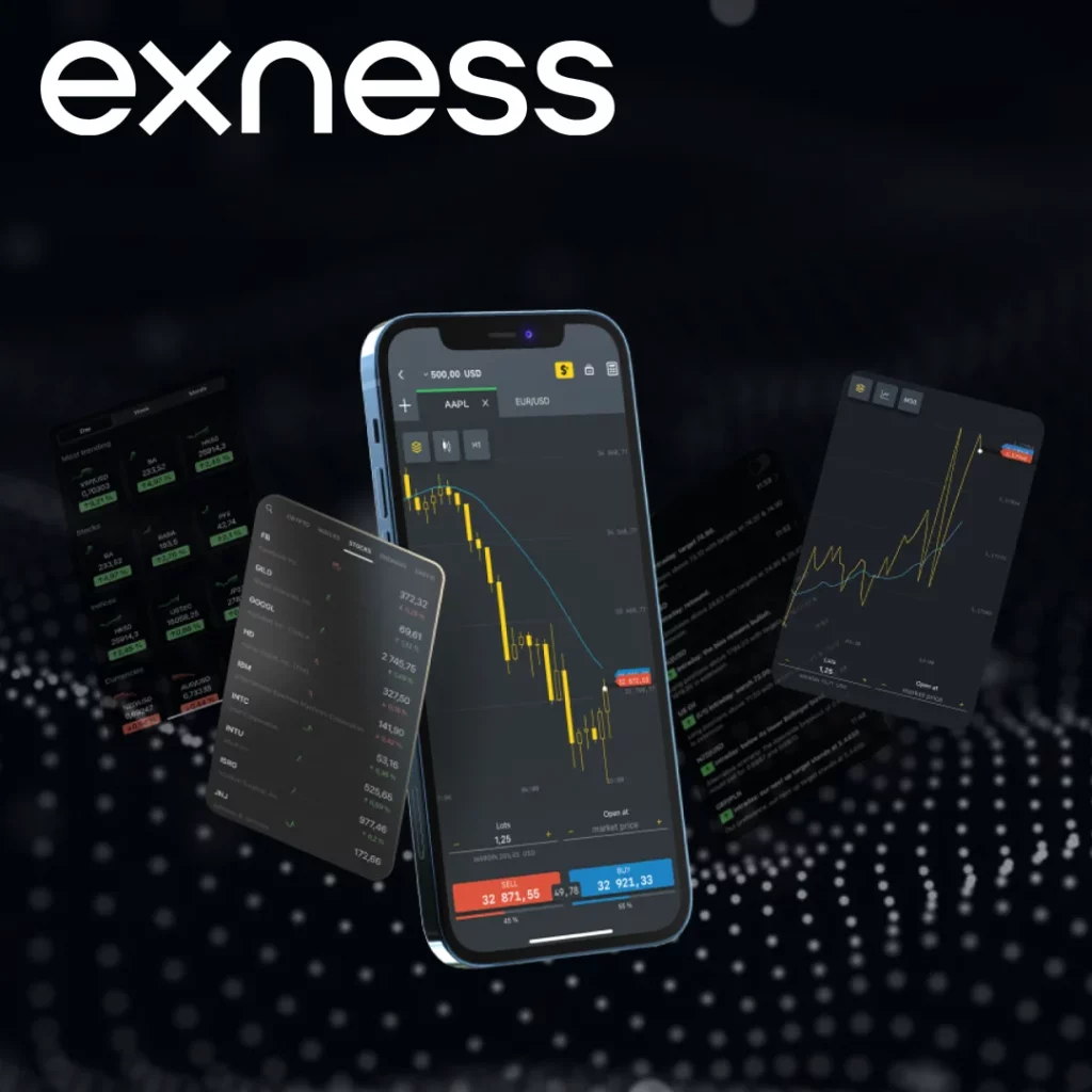 How Exness Supports Its Traders