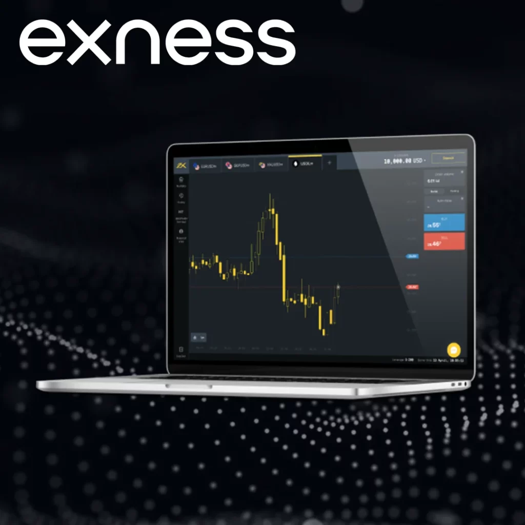 Change Leverage on Exness